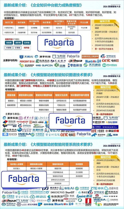 楓清科技Fabarta受邀參加首屆數(shù)據(jù)智能大會(huì)，助力山西企業(yè)網(wǎng)站建設(shè)