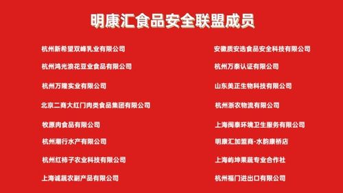 共建共守食品安全 明康匯與合作企業(yè)成立食品安全聯(lián)盟