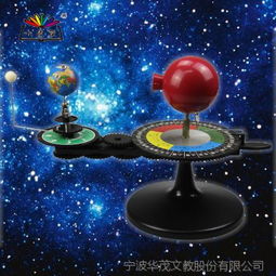 探索教學演示用品市場 價格、廠家與中國供應商全解析